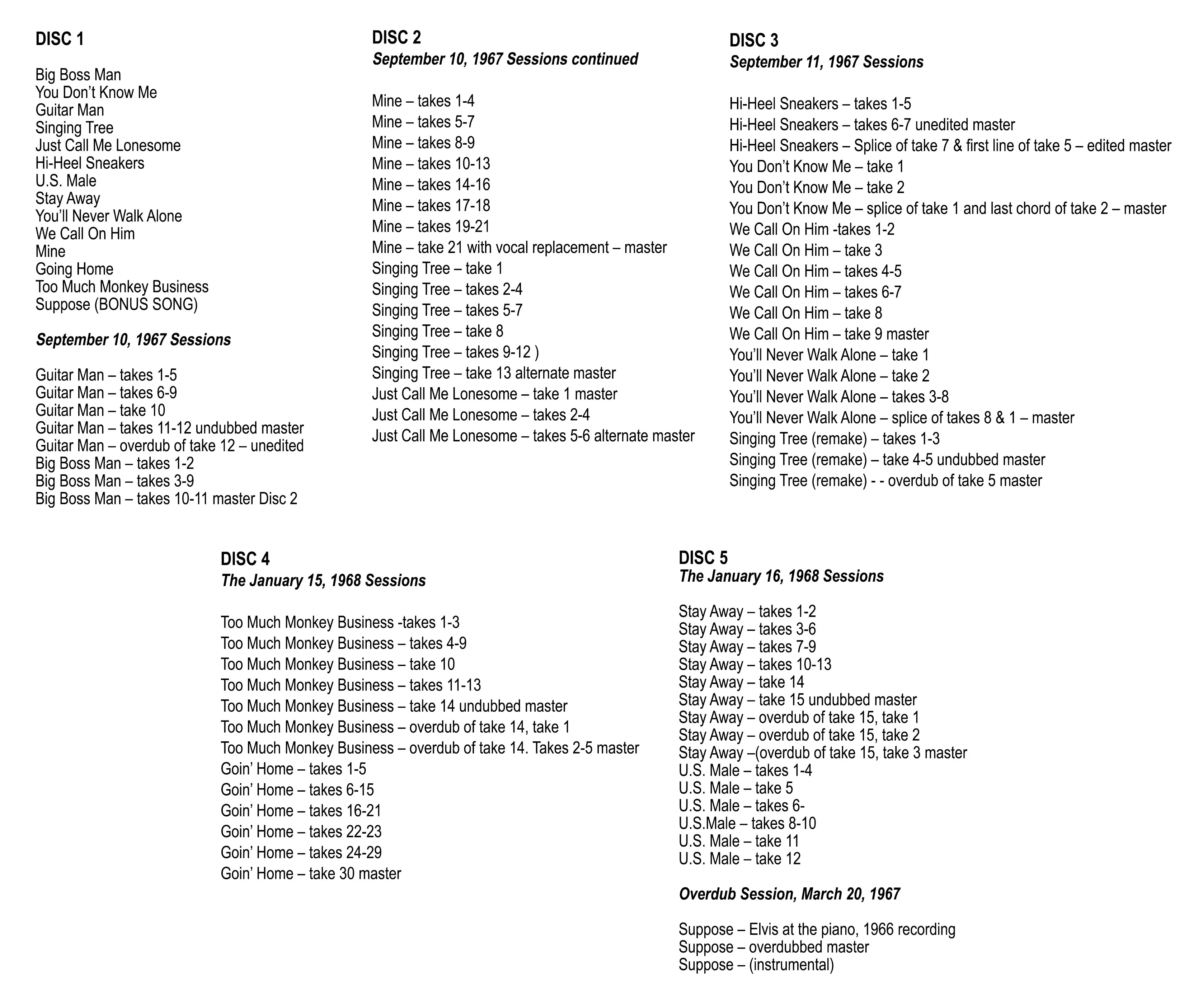 Elvis: Guitar Man - The '67/'68 Sessions FTD 5 CD Set