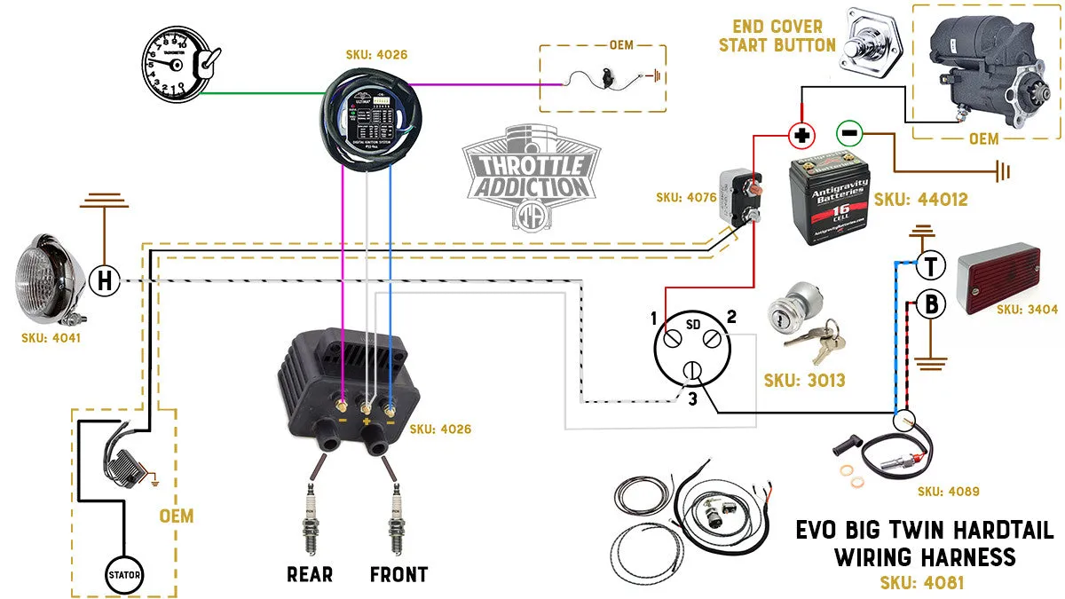 Evolution Big Twin Hardtail Wiring Harness Kit