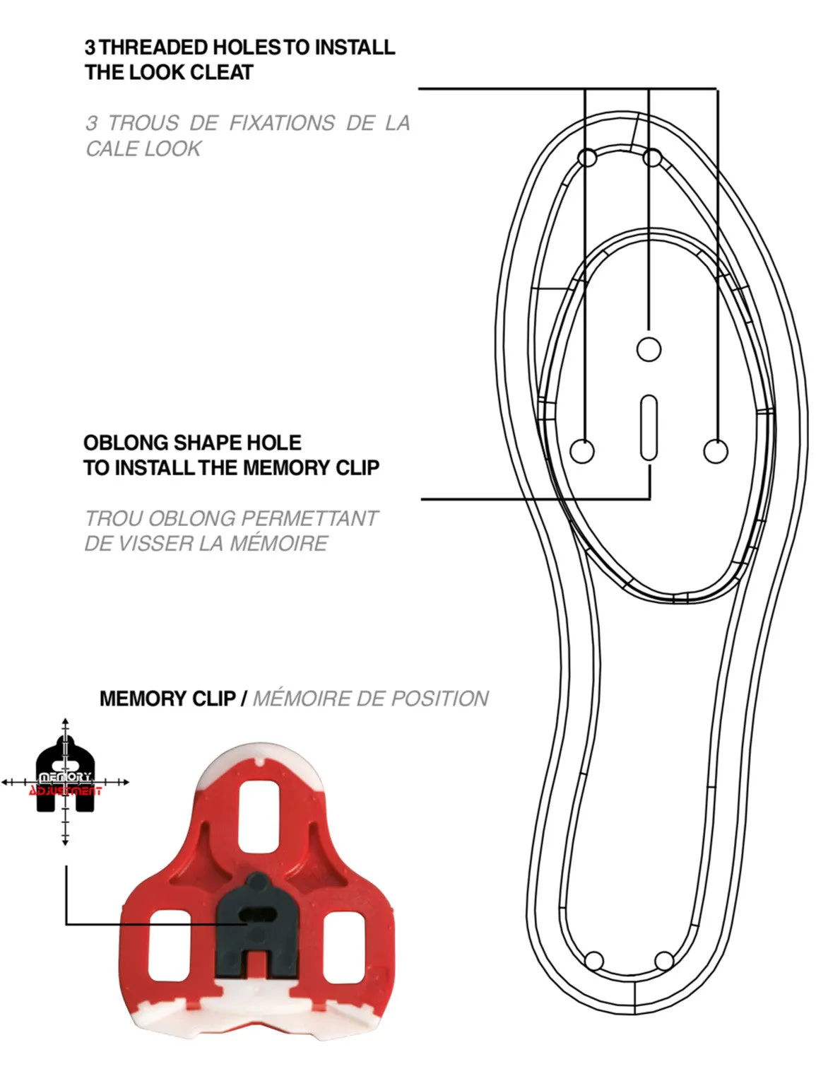 LOOK CLEAT KEO GRIP