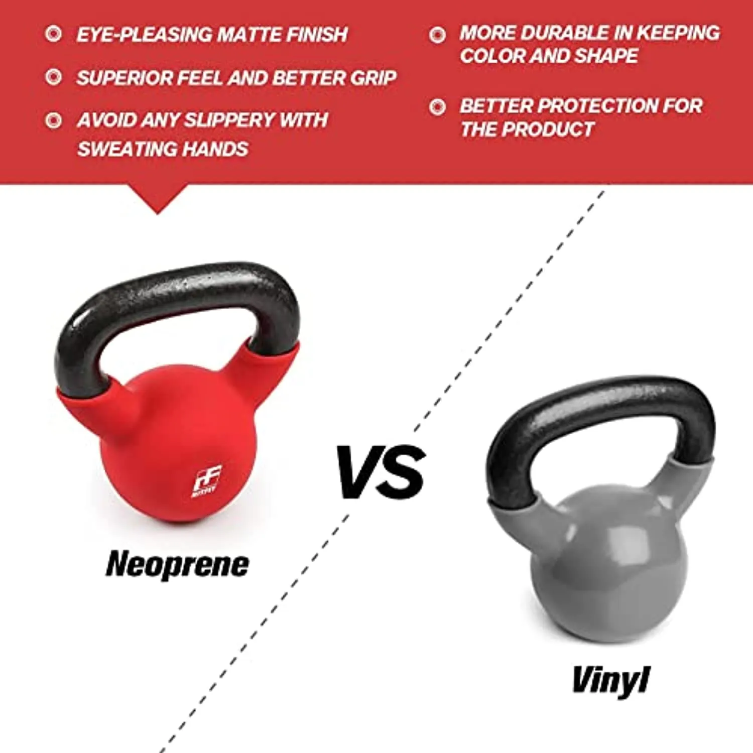 RitFit Neoprene Coated Solid Cast Iron Kettlebell 20 25 30 35 40 45 50 LB, Great for Full Body Workout, Cross-Training, Weight Loss & Strength Training