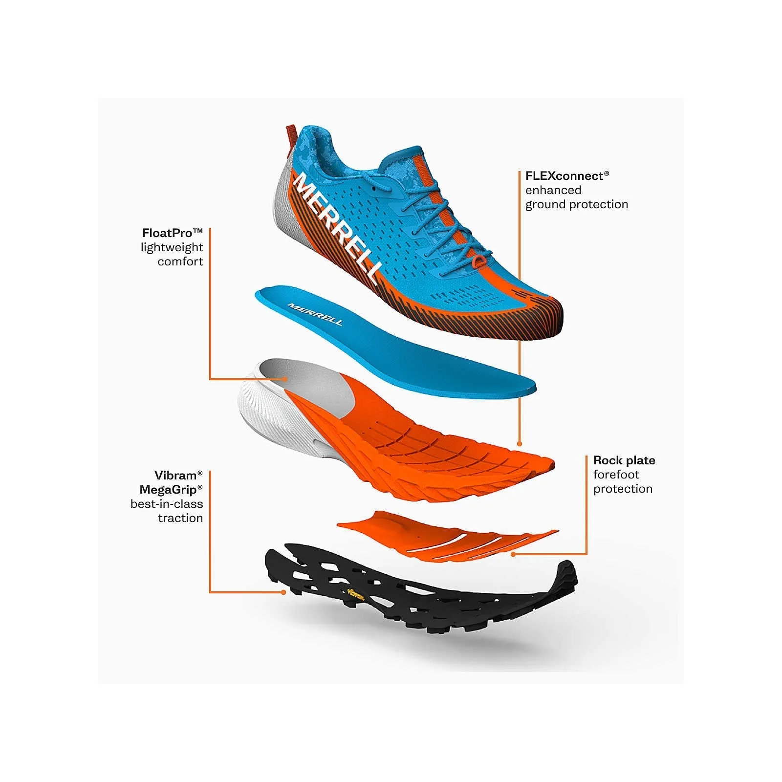 WOMEN'S MERRELL AGILITY PEAK 5 | BLACK / GRANITE